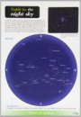 Guide to the Night Sky
